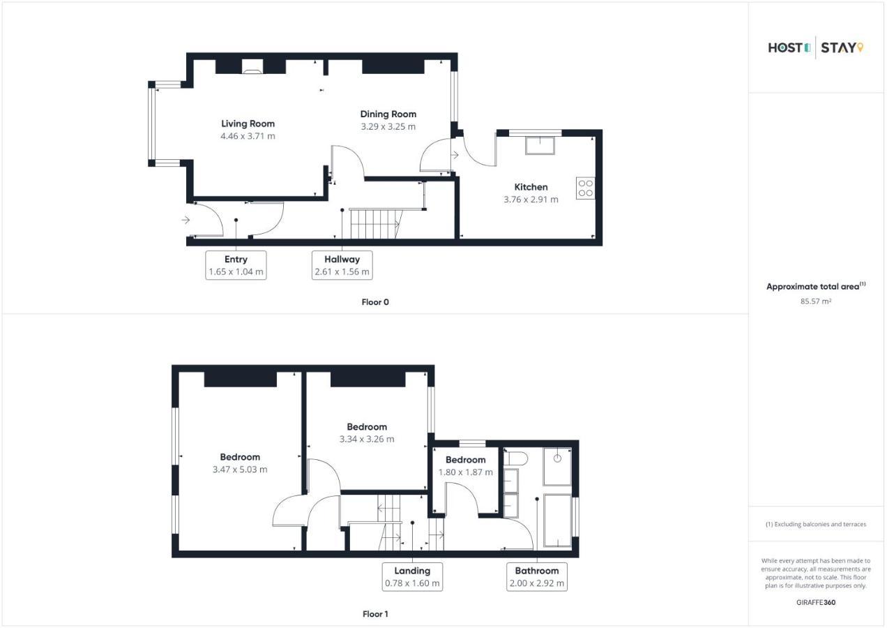 Host & Stay - Holme Rigg Whitby Buitenkant foto